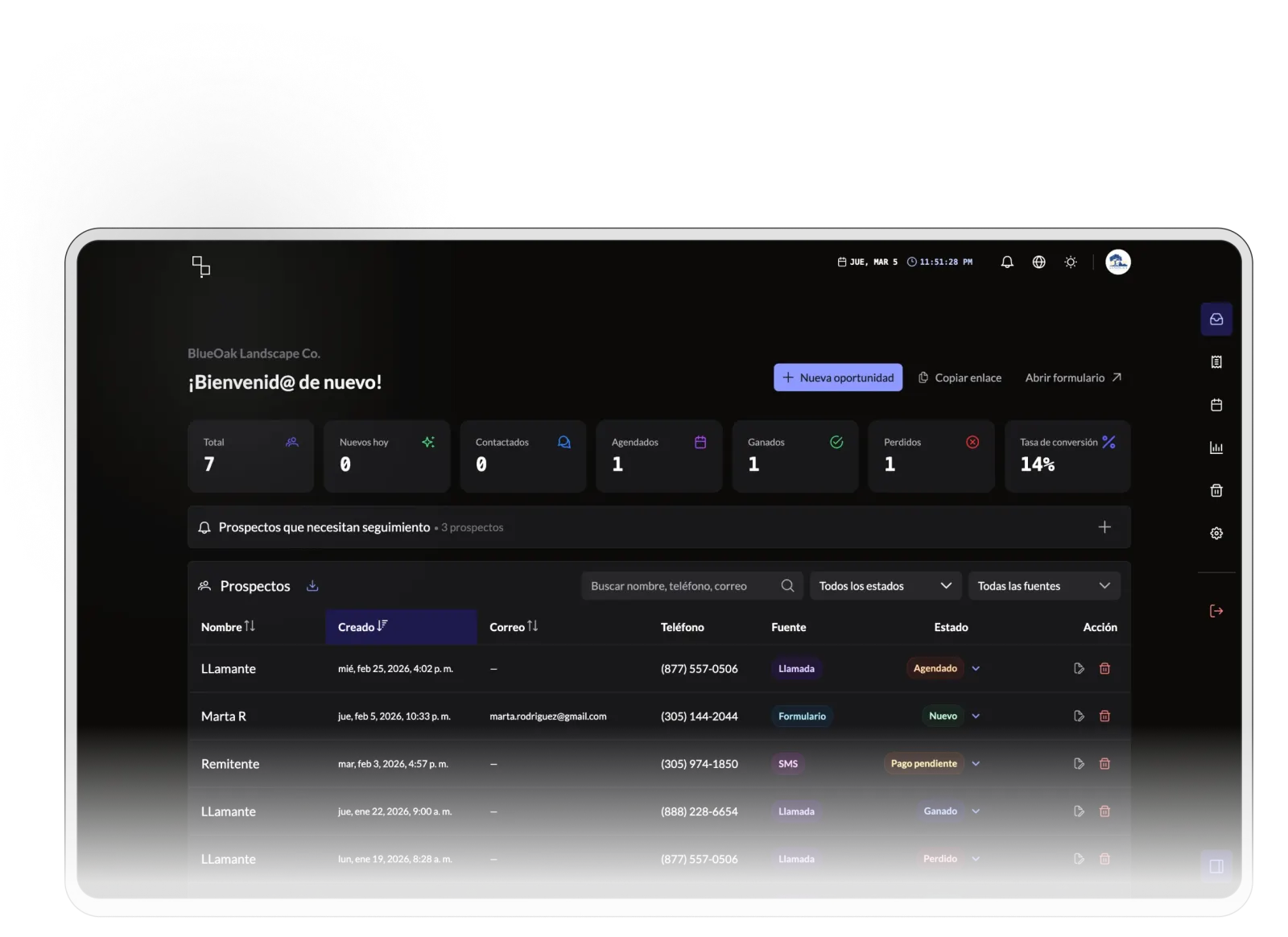 Qué hay? leads dashboard