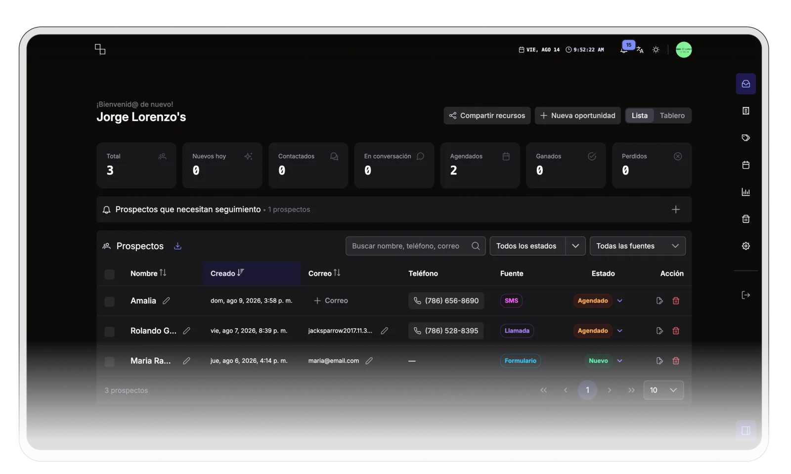 Qué hay? leads dashboard